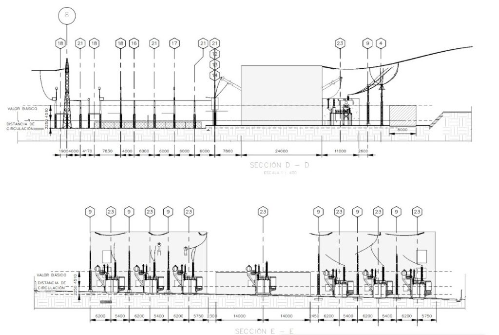 Disposición Física de la Estación Convertidora ubicada en la Subestación Cerromatoso