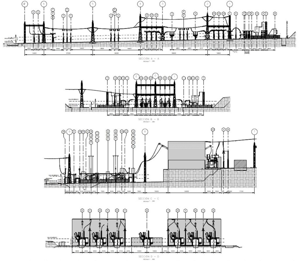 Disposición Física de la Estación Convertidora ubicada en la Subestación Panamá II